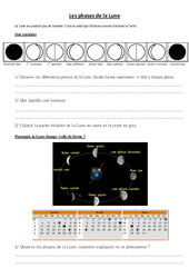 Phases de la Lune - Exercices – Cm1 – Cm2 – Sciences – Cycle 3 - PDF à imprimer