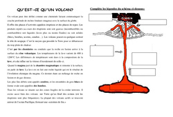 Qu'est-ce qu'un volcan? - Exercices – Cm2 – Sciences – Cycle 3 - PDF à imprimer