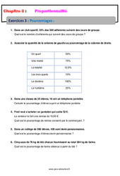 Pourcentages - 4ème - Révisions - Exercices avec correction - PDF à imprimer