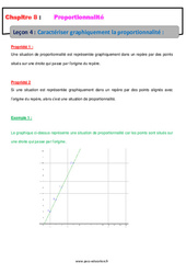 Caractériser graphiquement la proportionnalité - 4ème - Cours - PDF à imprimer