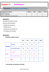 Revoir les statistiques - 4ème - Evaluation, bilan, contrôle avec la correction - PDF à imprimer