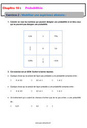 Modéliser une expérience aléatoire - 4ème - Révisions - Exercices avec correction sur les probabilités - PDF à imprimer