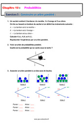 Construire un arbre pondéré - 4ème - Révisions - Exercices avec correction sur les probabilités - PDF à imprimer