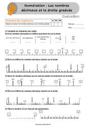 Evaluation D cimaux CM1 Bilan Et Controle Corrig Pdf Imprimer