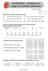 Comparer et ranger les nombres décimaux - Exercices, révisions  au Cm1 et Cm2 avec les corrigés - PDF à imprimer