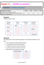 Grandeurs physiques - 4ème - Evaluation, bilan, contrôle avec la correction - PDF à imprimer