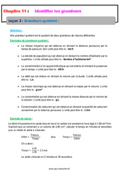 Grandeurs quotient - 4ème - Cours - PDF à imprimer