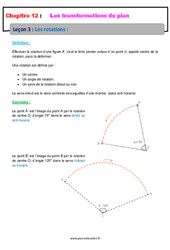 Les rotations - 4ème - Cours sur les transformations du plan - Séquences didactiques CRPE 2025 - PDF à imprimer