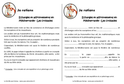 Croisades - Affrontements en Méditerranée - Cm1 - Leçon - PDF gratuit à imprimer
