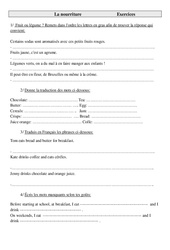 Nourriture en anglais - Ce2 - Cm1 - Cm2 - Exercices - Anglais - Cycle 3  (2) - PDF à imprimer