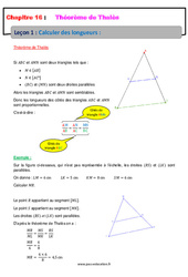 Calculer des longueurs - 4ème - Cours sur le Théorème de Thalès - PDF à imprimer