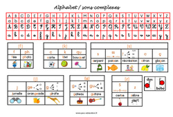 Sous main (Alphabet / sons complexes) - Cp - Ce1 - Ce2 - Outils de la rentrée - PDF à imprimer