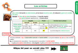 Grammaire tude De La Langue CM2 Cycle 3 Exercice valuation 