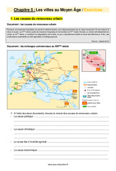 Les villes au Moyen Âge - 5ème - Exercices avec les corrigés - PDF à imprimer