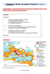 Rome : du mythe à l’histoire – 6ème – Séquence complète - PDF à imprimer
