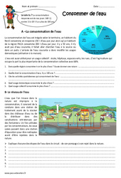 Consommer de l’eau - Cm1 - Exercices - PDF à imprimer