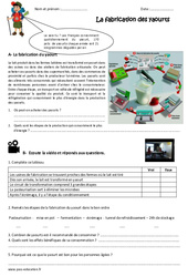 La fabrication des yaourts - Cm1 - Exercices - PDF à imprimer