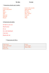 En classe - In class  (ordres) - Ce2 - Cm1 - Cm2 - Leçon - Anglais - Cycle 3 - PDF gratuit à imprimer