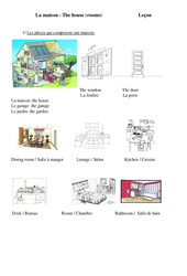 La maison - The house (rooms) - Ce2 - Cm1 - Cm2 - Leçon - Anglais - Cycle 3 - PDF gratuit à imprimer
