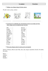 Exercices - anglais: La nature - Ce2 - Cm1 - Cm2 - PDF à imprimer