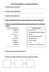 Chaines alimentaires –  Cm1 - Cm2 – Evaluation - PDF à imprimer