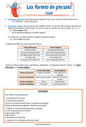 La forme négative - Ce2 - Cm1 - Leçon - PDF gratuit à imprimer