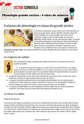 Leçon, exercice et évaluation :<br/> Phonologie grande section : 4 idées de séances