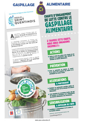 Gaspillage alimentaire - CM - Textes informatifs - Affiche - PDF à imprimer