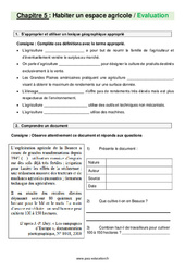 Habiter un espace agricole - 6ème – Evaluation avec les corrections - PDF à imprimer