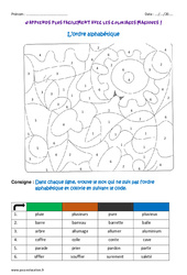 Ordre alphabétique - Ce1 - Coloriage magique - PDF à imprimer