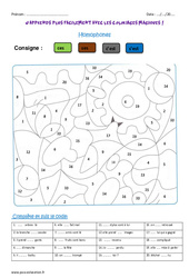 ces, ses, c'est, s'est - Homophones - Cm2 - Coloriage magique - PDF à imprimer