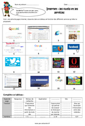 Internet : les outils et les services - Cm2 - Exercices - PDF à imprimer