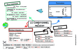 Le conditionnel présent - Cm1 - Cm2 - Carte mentale à co-construire - PDF à imprimer