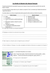 Les droits et devoirs du citoyen français - Ce2 cm1 cm2 - Document, questions, correction - Cycle 3