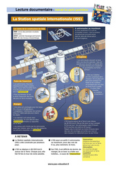 La Station spatiale internationale (ISS) - Cm2 - Lecture documentaire - PDF à imprimer