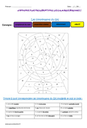 Constituants du groupe nominal GN - Cm1 - Coloriage magique - PDF à imprimer