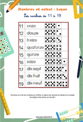 Les nombres de 11 à 19 - CP - Leçon <small style='color:inherit;'>(téléchargement gratuit)</small>