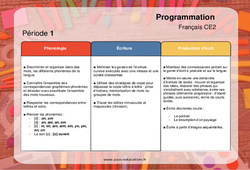 Phonologie, Écriture, Production d'écrit - Ce2 - Progression - programmation 2023 - PDF à imprimer