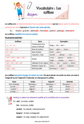Les suffixes - Cm1 - Préparation aux évaluations - PDF à imprimer