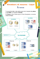 La monnaie - CP - Leçon - PDF gratuit à imprimer