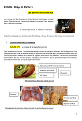 Les besoins des animaux et des végétaux - 5ème - Séquence complète - PDF à imprimer