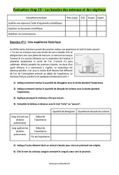 Les besoins des animaux et des végétaux - 5ème - Evaluation avec les corrigés - PDF à imprimer
