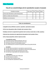 Les caractéristiques de la reproduction sexuée et asexuée - 4ème - Exercices corrigés - PDF à imprimer