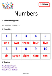 Numbers - Leçon d'anglais CP - CE1 - Séquence 3 - My English Pass - PDF gratuit à imprimer