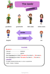The family - Leçon d'anglais CE2 - CM1 - Séquence 6 - My English Pass - PDF gratuit à imprimer