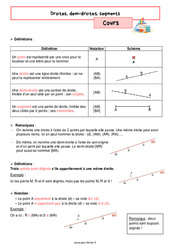 Droites, demi-droites, segments – Cours de géométrie pour la 6ème - PDF à imprimer