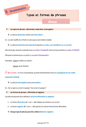 Types et formes de phrases – Cours de grammaire pour la 6ème - PDF à imprimer