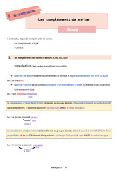 Les compléments de verbe : Les compléments d’objet (COD–COI–COS) – Cours de grammaire pour la 6ème - PDF à imprimer