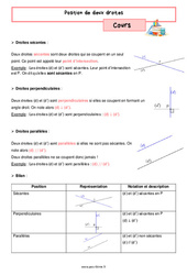Cours Point Droite Et Segment 6 me