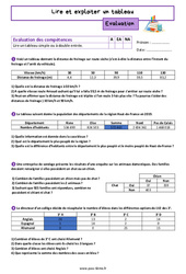 Lire et exploiter un tableau – Evaluation de nombres et calculs pour la 6ème - PDF à imprimer